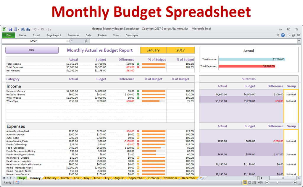 Budgeting Templates In Excel Home Bud Spreadsheet Excel Bud Template Excel