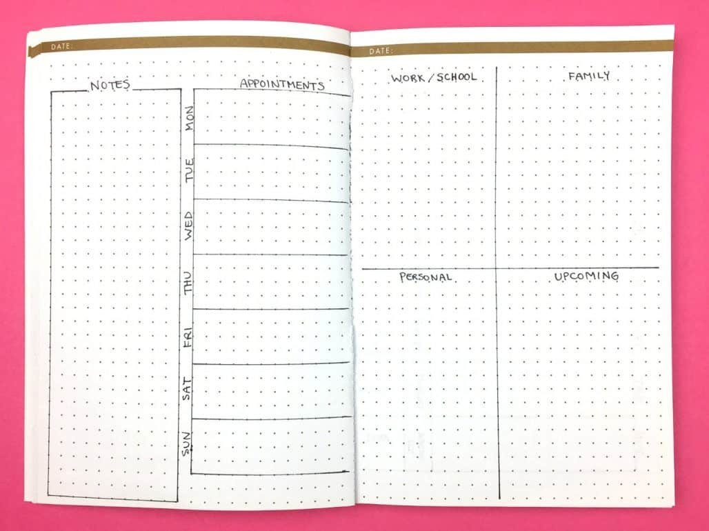 Bullet Journal Layout Templates Bullet Journal Layouts for Writers 8 Ideas for Creative