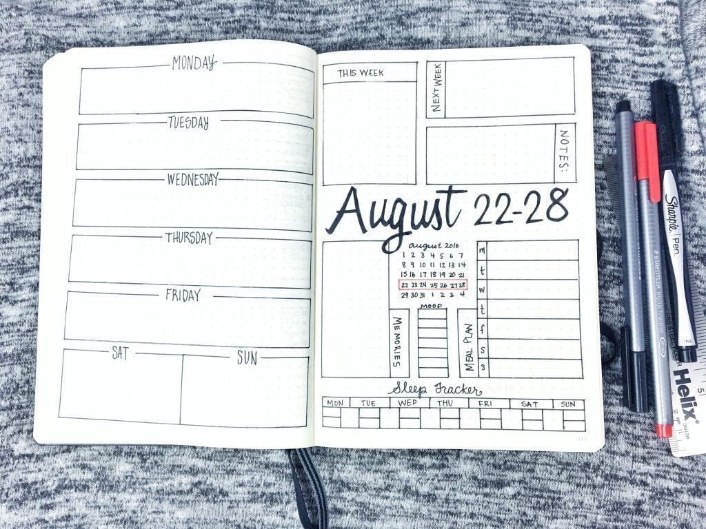 Bullet Journal Layout Templates Bullet Journal Weekly Layout August 22 28 2016 Spread