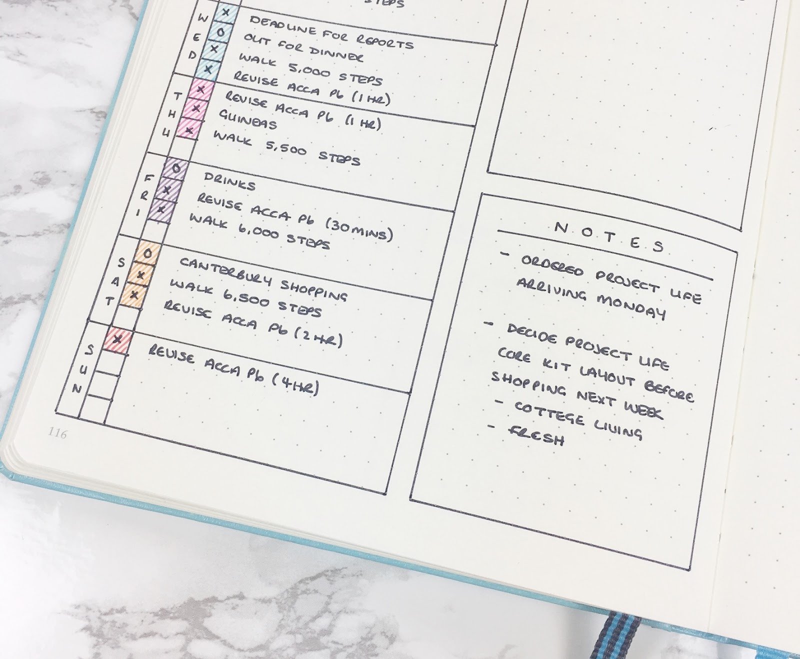 Bullet Journal Layout Templates Simple Weekly Layout &amp; Template Kate Louise