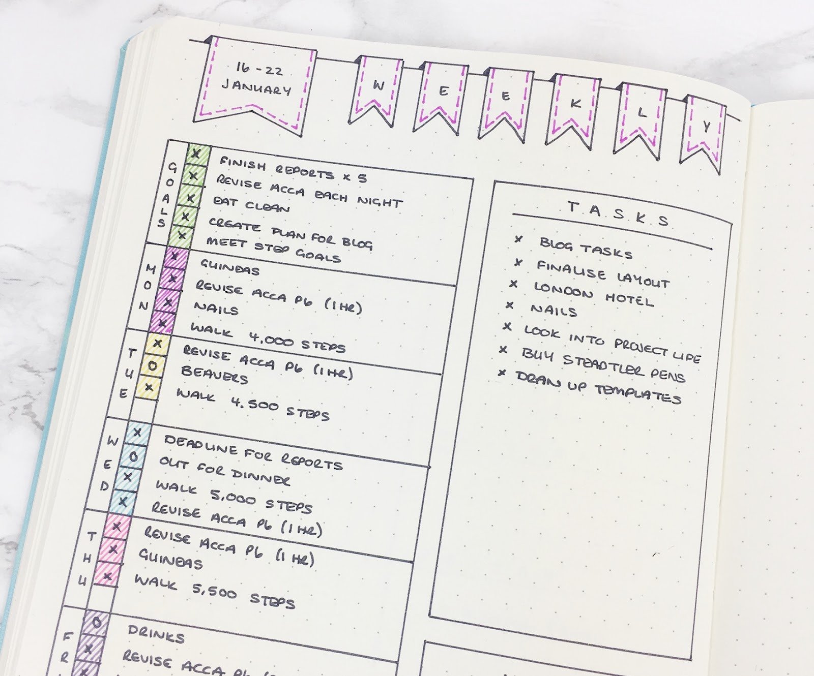 Bullet Journal Layout Templates Simple Weekly Layout &amp; Template Kate Louise