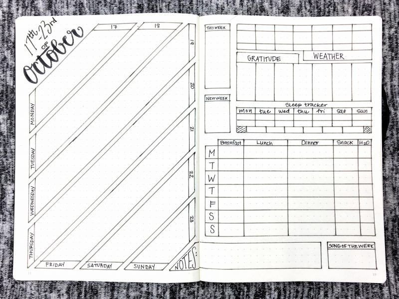 Bullet Journal Layout Templates Weekly Spread October 17 23 2016