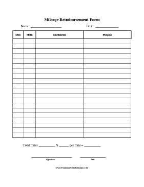 Business forms Templates Free A Basic Mileage Reimbursement form for An Employee to