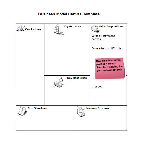 Business Model Canvas Template Excel 20 Business Model Canvas Template Pdf Doc Ppt