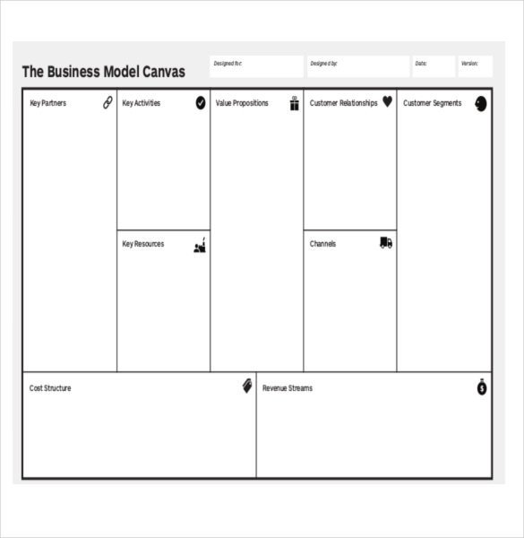 Business Model Canvas Template Excel Business Model Canvas Template Free Word Excel Pdf – I Started