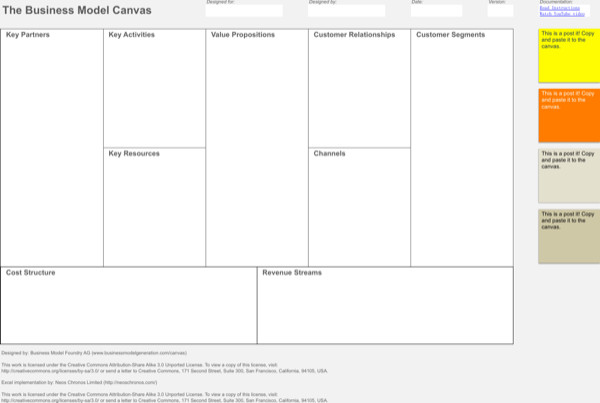 Business Model Canvas Template Excel Download Business Model Canvas Template Excel for Free