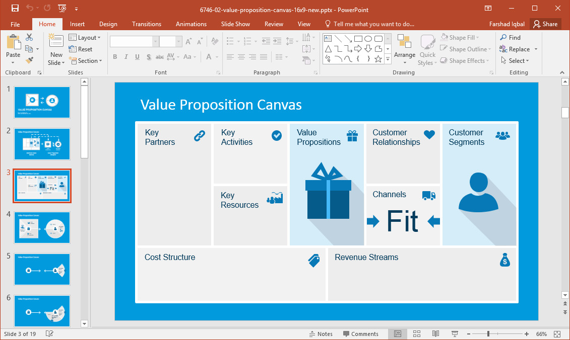 Business Model Canvas Template Ppt 5 Best Editable Business Canvas Templates for Powerpoint