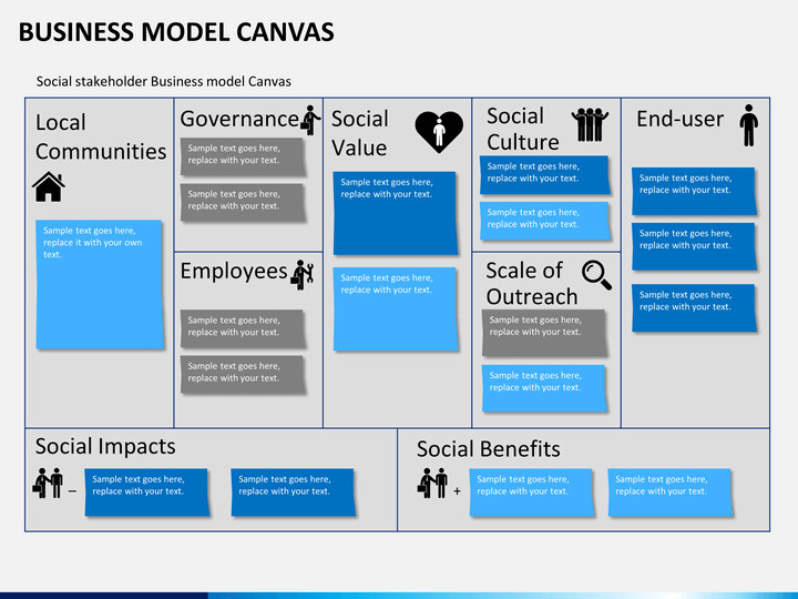 Business Model Canvas Template Ppt Business Model Canvas Powerpoint Template