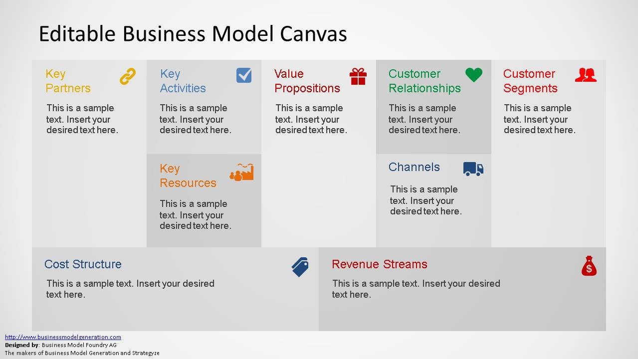 Business Model Canvas Template Ppt Editable Business Model Canvas Powerpoint Template