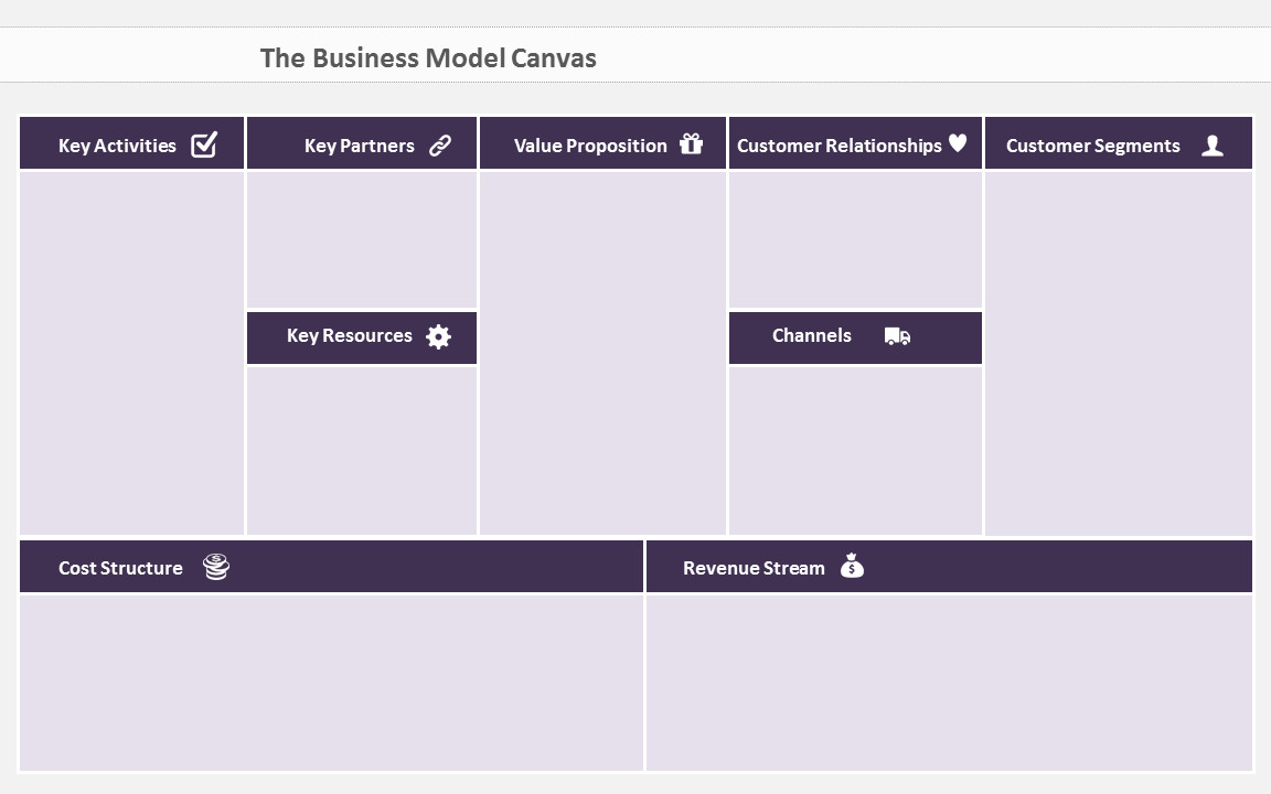 Business Model Canvas Template Ppt Here’s A Beautiful Business Model Canvas Ppt Template [free]