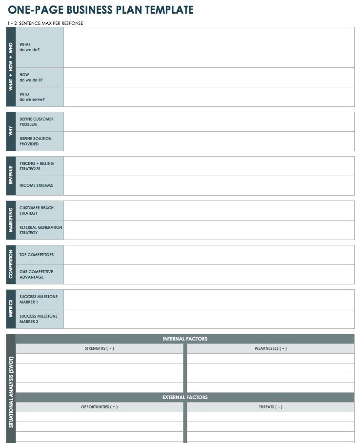 Business One Sheet Template Free Startup Plan Bud &amp; Cost Templates