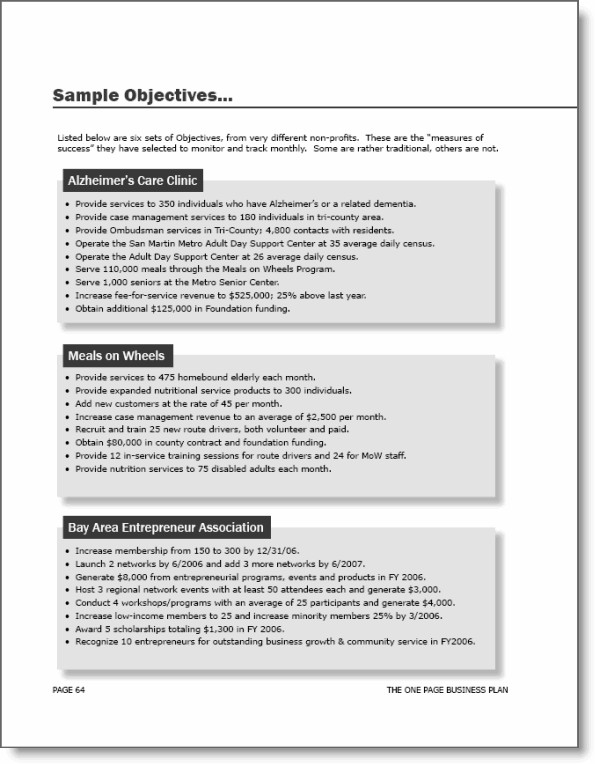Business One Sheet Template Pages Business Plan Template Inhisstepsmo Web Fc2