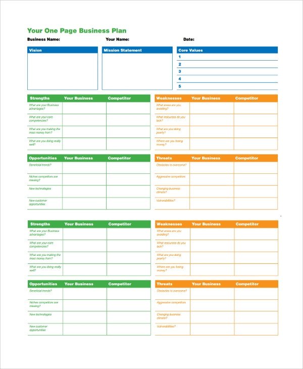 Business One Sheet Template Sample Business Plan 41 Documents In Pdf Google Docs