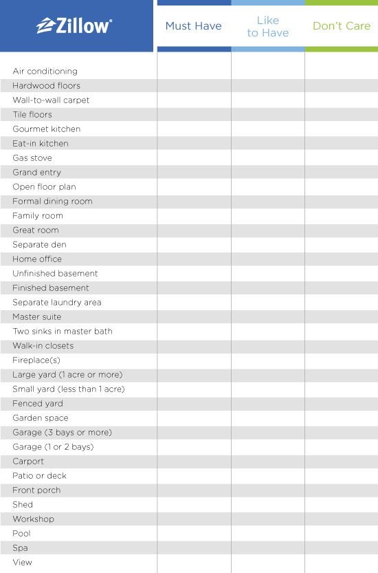 Buying A House Checklist Template Best 25 Home Ing Checklist Ideas On Pinterest