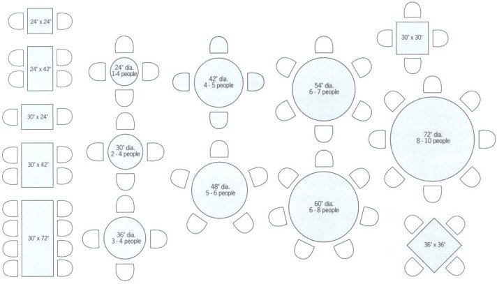 Cafeteria Seating Chart Template Restaurantinteriors Restaurant Tables