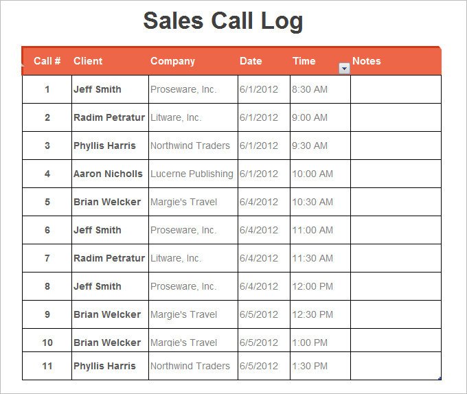 Call Log Template Excel 16 Log Templates Free Word Excel Pdf