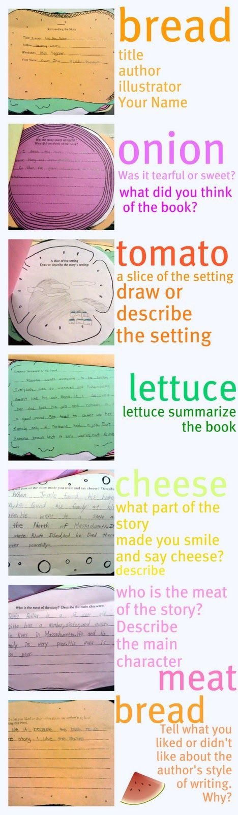 Calm Down Sandwich Template 1000 Ideas About Book Report Projects On Pinterest