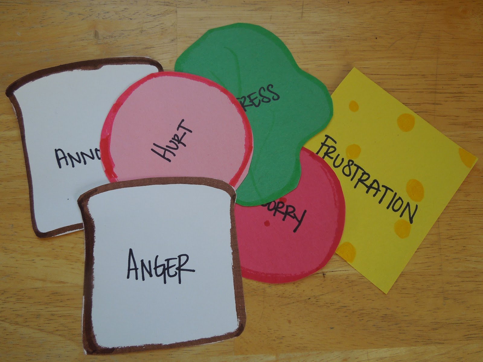 Calm Down Sandwich Template Behavioral Interventions for Kids Anger Sandwiches