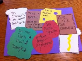 Calm Down Sandwich Template Calm Down and Sandwiches On Pinterest