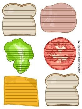 Calm Down Sandwich Template Sandwich Paragraph Writing Skills