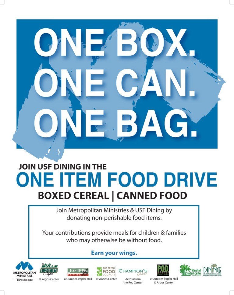 Canned Food Drive Flyer Template Food Drive Flyer Samples Image – Clothing Drive Flyer