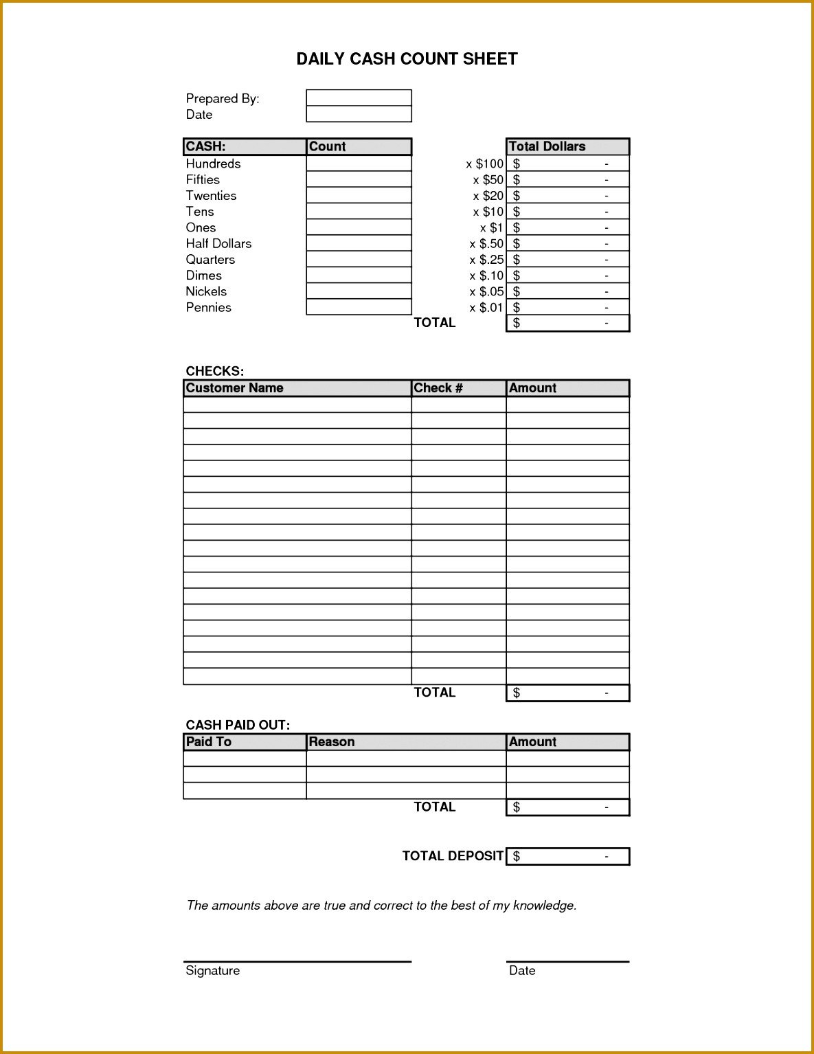 Cash Drawer Count Sheet Template 7 Petty Cash Count Sheet Template