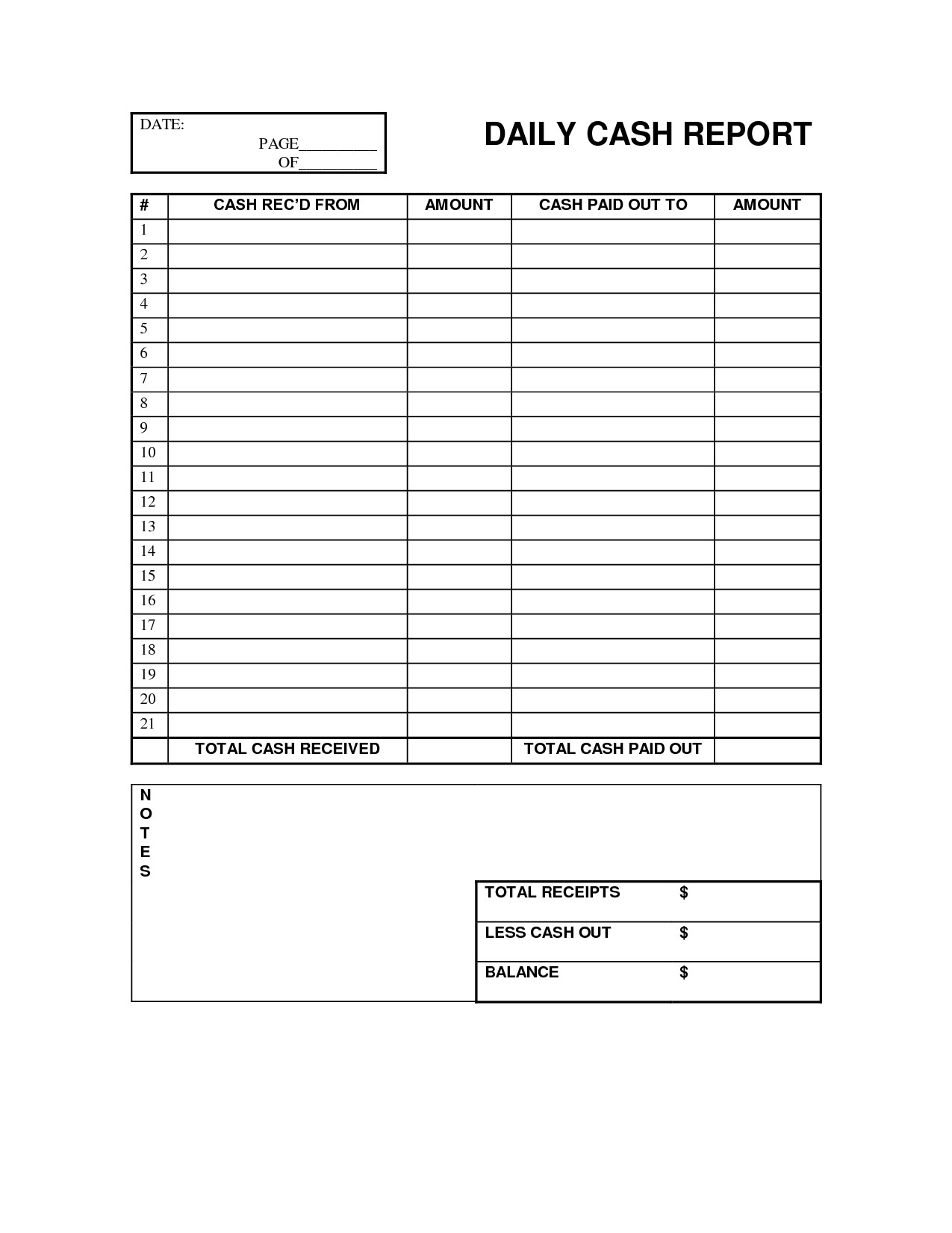 Cash Drawer Count Sheet Template Daily Cash Register Balance Sheet Template