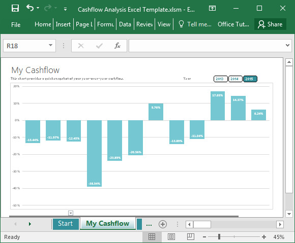 Cash Flow Analysis Template Cashflow Analysis Excel Template