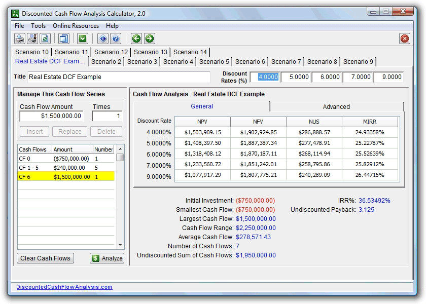 Cash Flow Analysis Template Discounted Cash Flow Analysis software Available