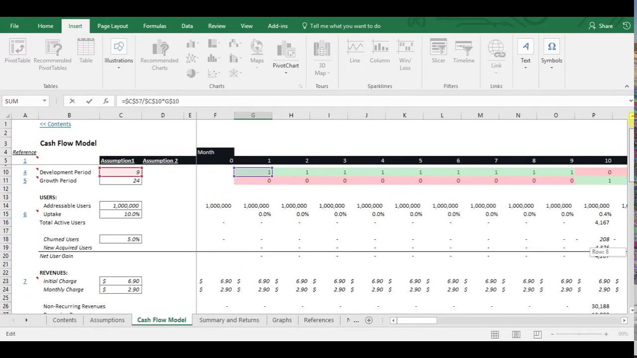 Cash Flow Analysis Template Financial Analysis Basic Cash Flow Model with Free Excel