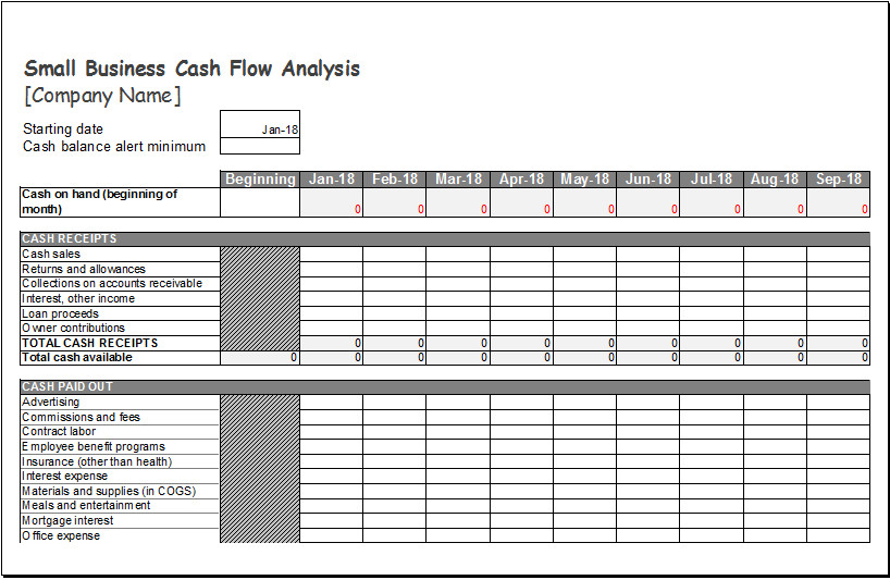 Cash Flow Analysis Template Small Business Cash Flow Analysis Worksheet