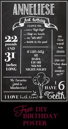 Chalkboard Poster Template Free Free Download Birthday Chalkboard Sign Template and