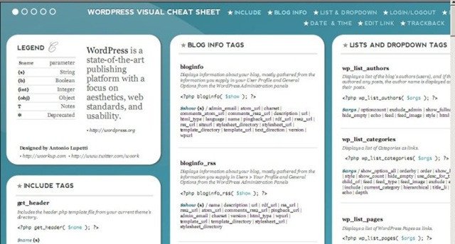 Cheat Sheet Template Word Free Cheat Sheet Template Word Free Filecloudski