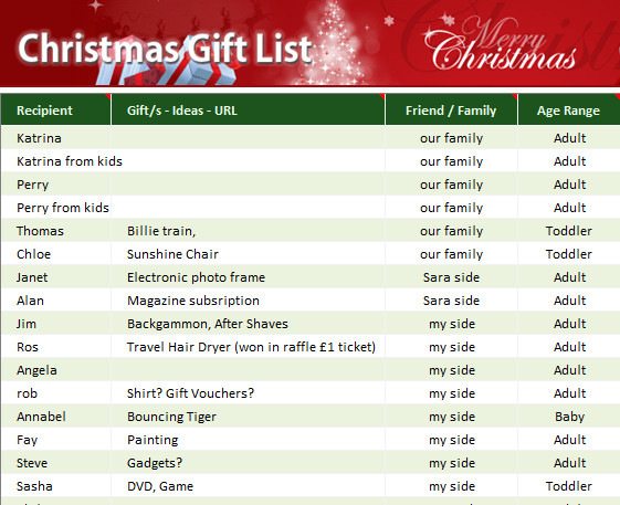 Christmas Gift Lists Templates Christmas Gift List My Excel Templates