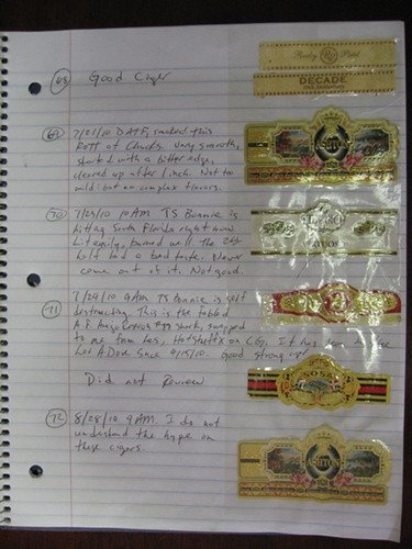 Cigar Dossier Template Cigar Geeks Viewing A Thread Cigar Journal Dossier