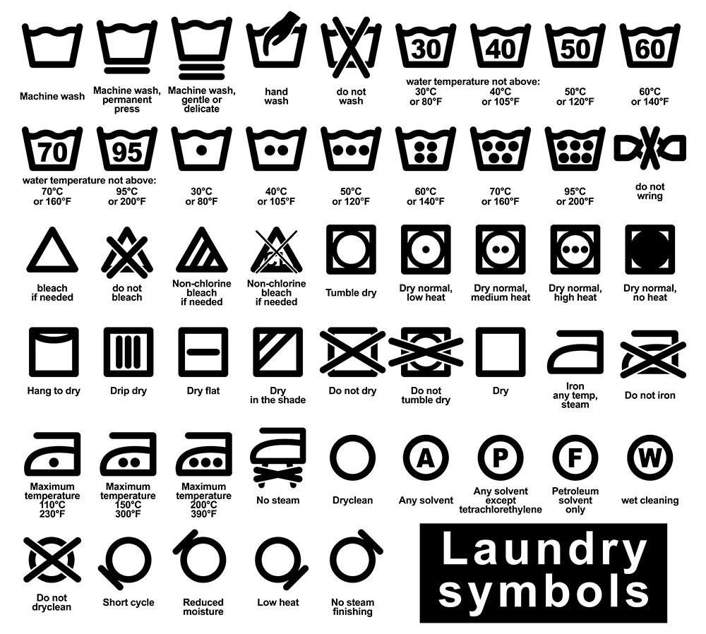 Clothing Care Label Template Caring for Your T Shirt What the Symbols Mean – Lavender