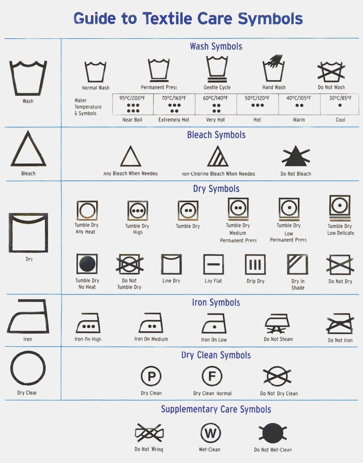 Clothing Care Label Template Ten Ideas to organize Your Own Clothing