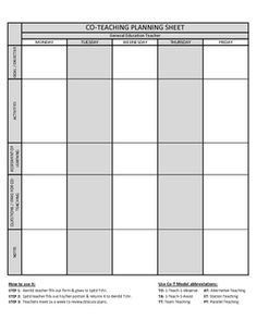 Co Teaching Planning Template 1000 Ideas About Co Teaching On Pinterest