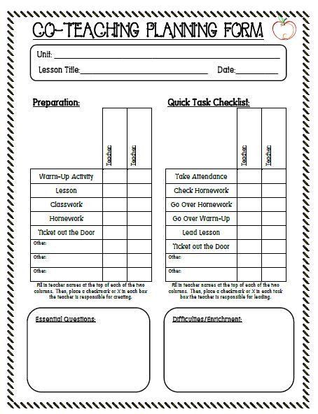 Co Teaching Planning Template 1000 Images About Co Teaching On Pinterest