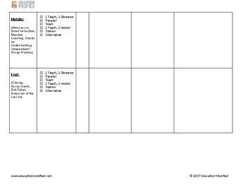 Co Teaching Planning Template Co Teaching Lesson Plan Template Customizable by tools