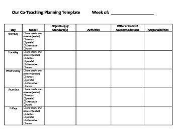 Co Teaching Planning Template Co Teaching Planning Template by Bramble2