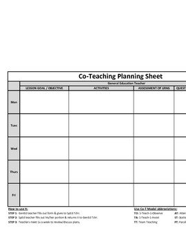 Co Teaching Planning Template Co Teaching Planning Template Version 1 Of 3 by Justin
