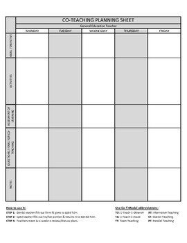 Co Teaching Planning Template Co Teaching Planning Template Version 2 Of 3 by Justin