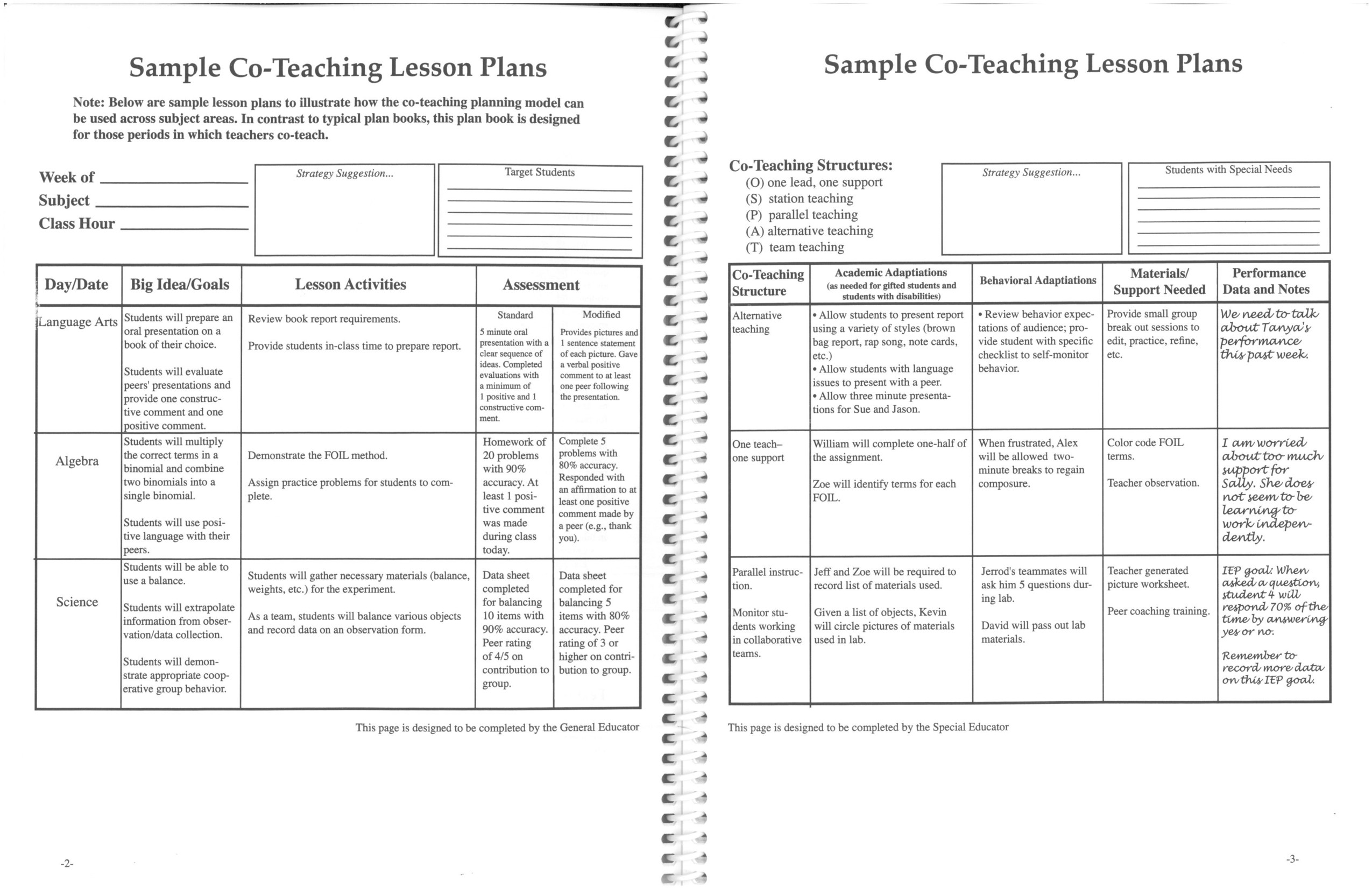 Co Teaching Planning Template Printable Co Teaching Lesson Plans 2 with Teaching Lesson