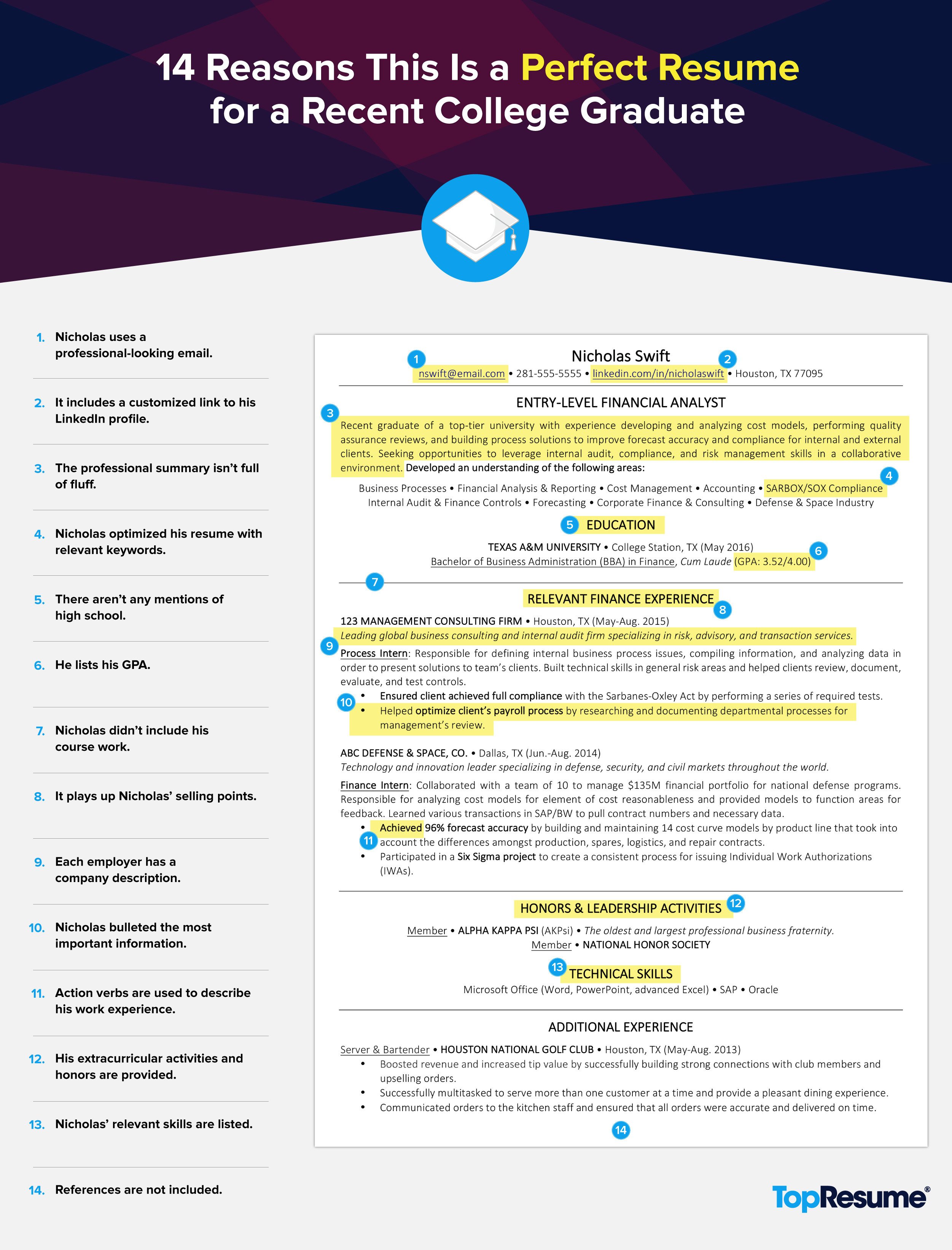 College Grad Resume Templates 14 Reasons This is A Perfect Recent College Graduate