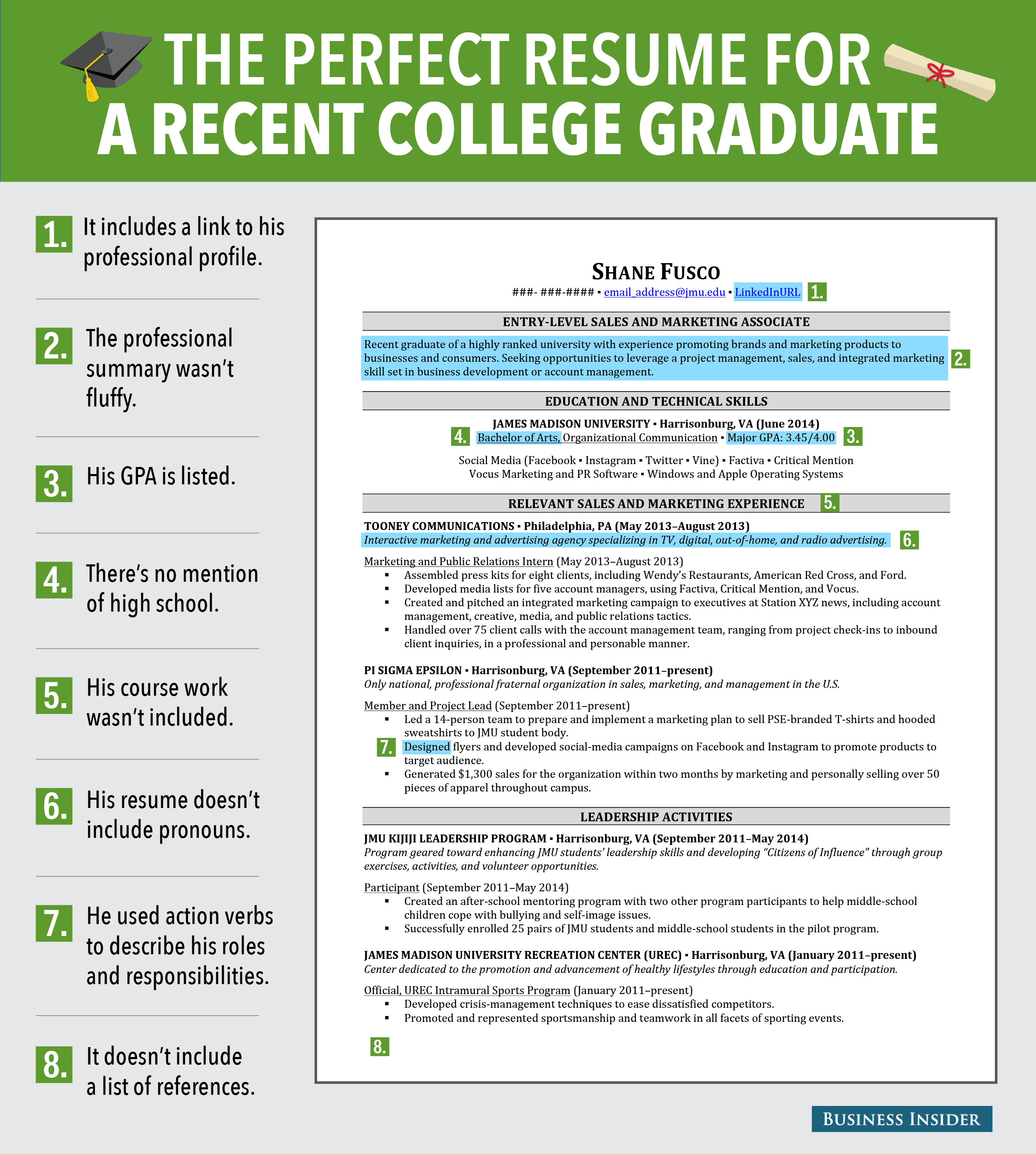 College Grad Resume Templates Excellent Resume for Recent Grad Business Insider