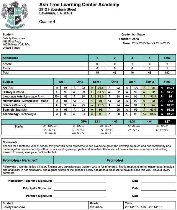 College Report Card Template ash Tree Learning Center Academy Report Card Template