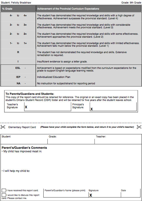College Report Card Template the Hudson College Report Card Template