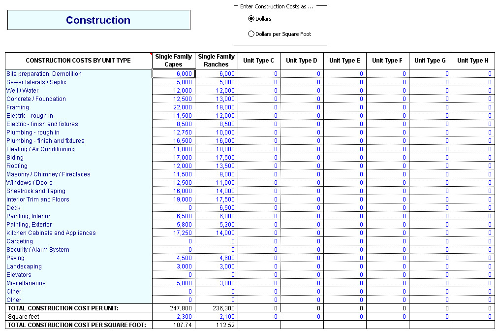Commercial Construction Schedule Template 29 Of Mercial Construction Schedule Template