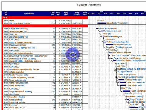 Commercial Construction Schedule Template Construction Scheduling Tutorial